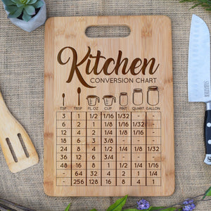 Kitchen Conversion Rectangular Board