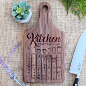 Kitchen Conversion Chart Paddle Board